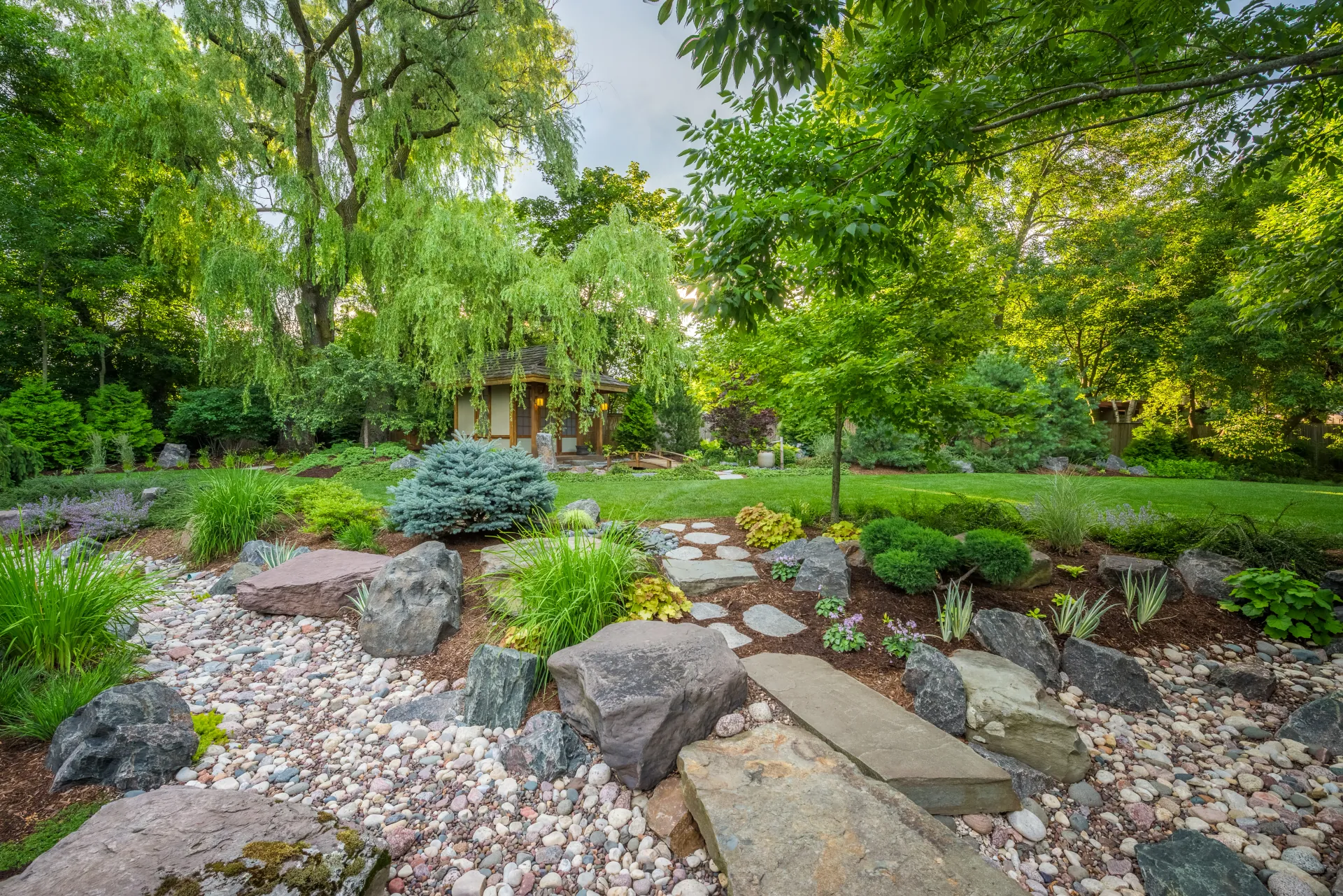 Water Management & Drainage results