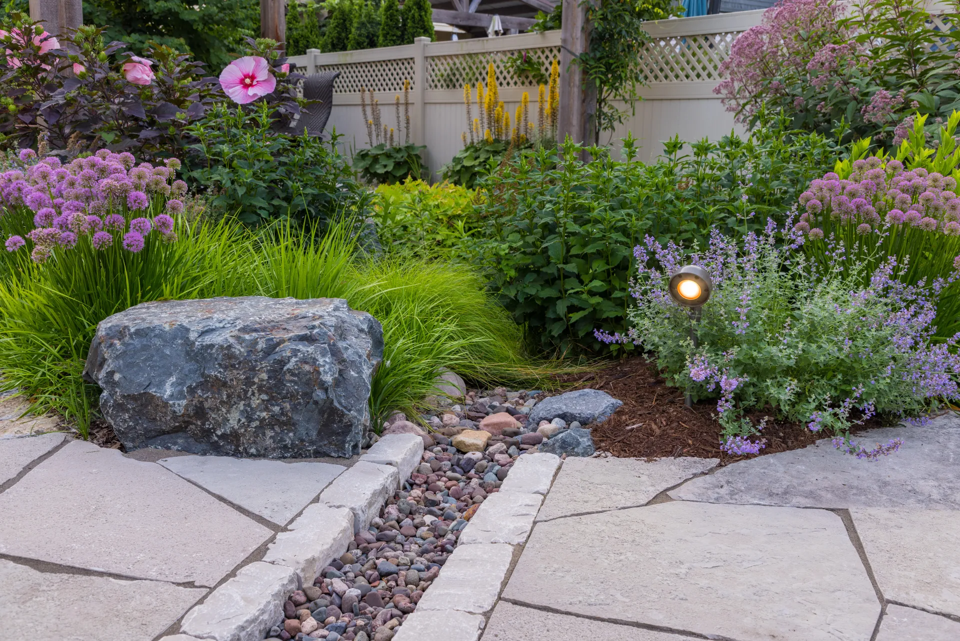 Professional Water Management & Drainage