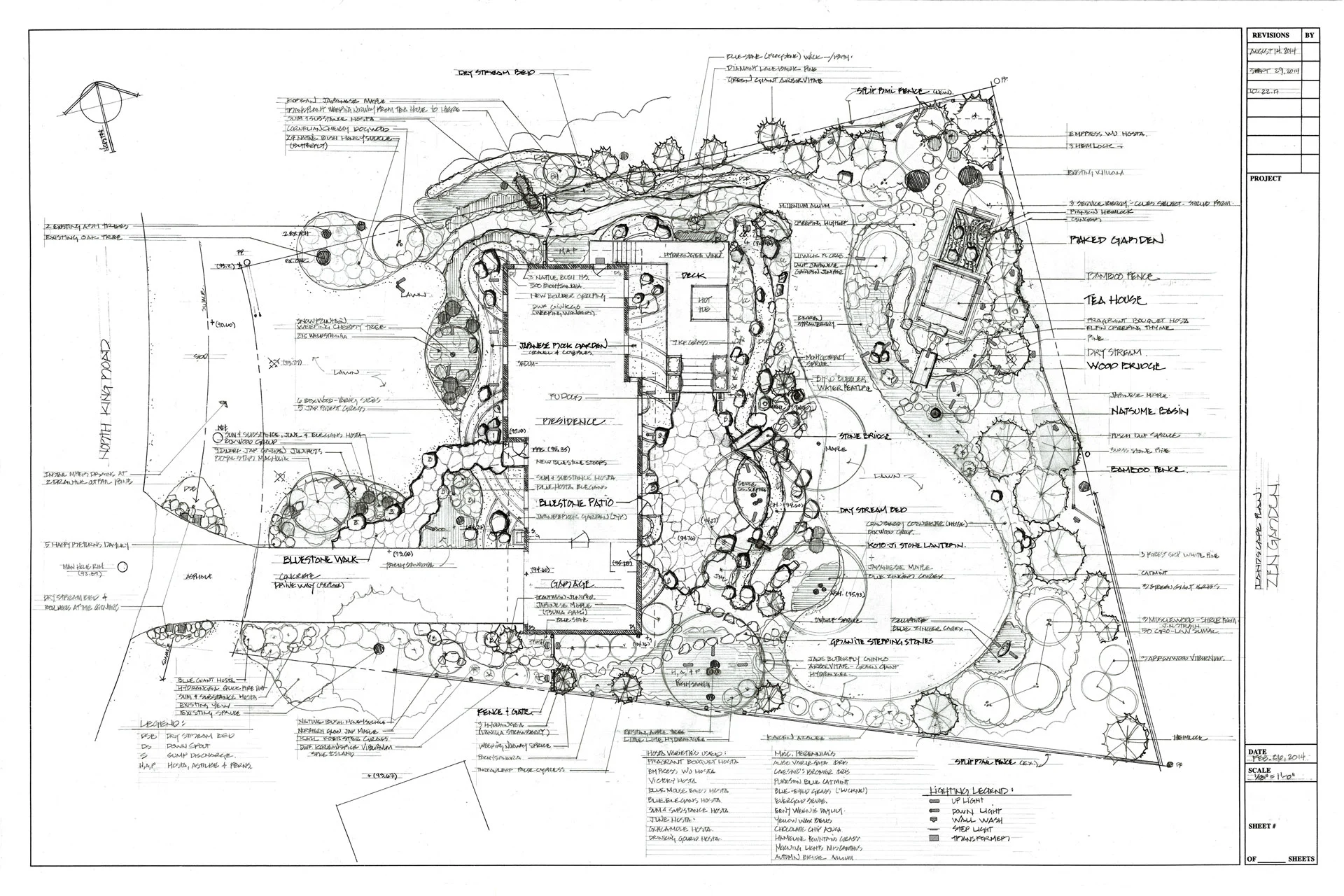 Landscape Designer Or A Landscape Architect