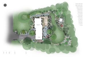 over view of potential landscaping